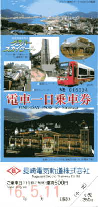 九州鉄道旅行